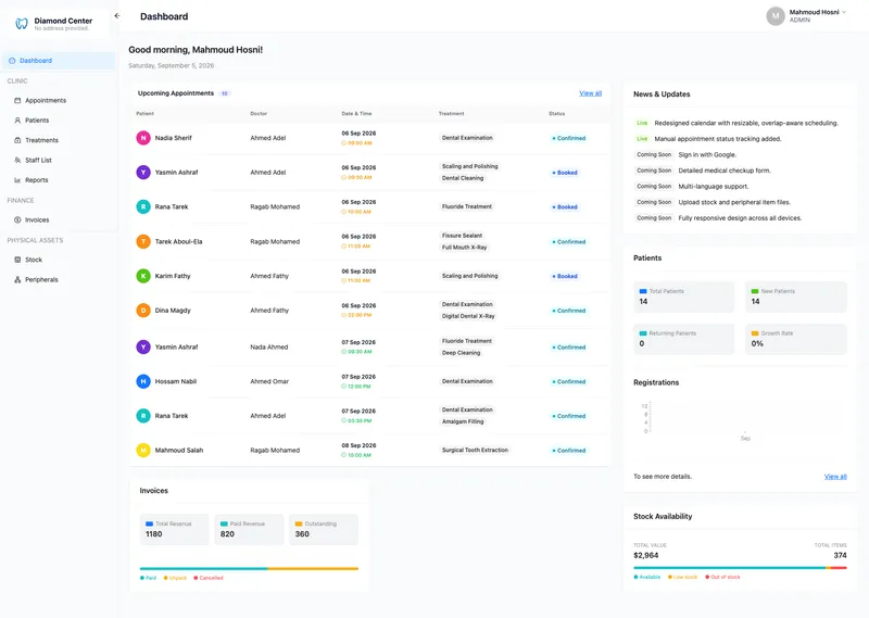 TeethEra dashboard